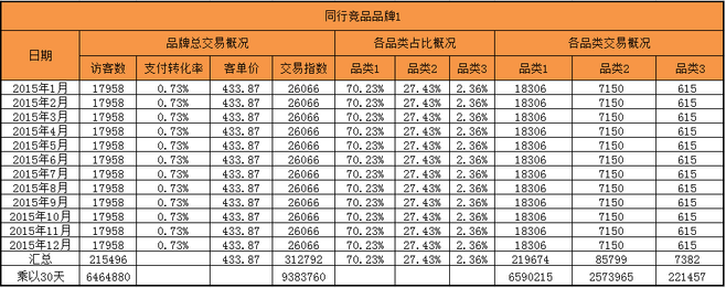 俄研出23吨推力航发俄军一次买40台:50年内都不外卖‘欧博官网’(图1) 欧博官网